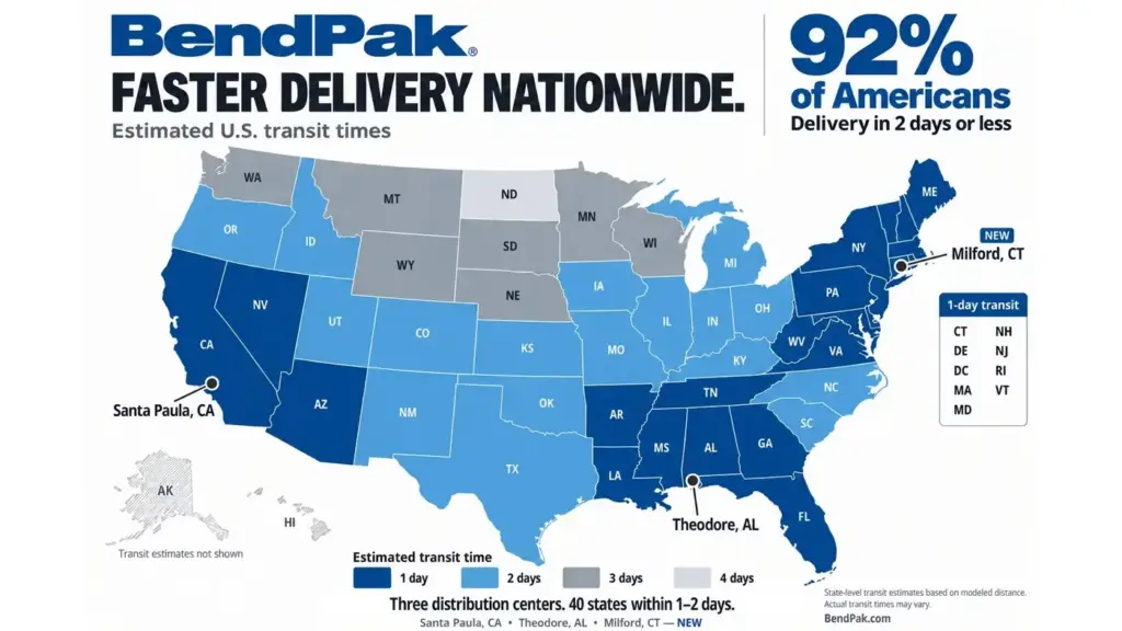 BendPak Opens Third Distribution Center