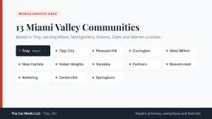 Map list of The Car Medic mobile service area: 13 Miami Valley communities in Miami, Montgomery, Greene, Clark and Warren counties